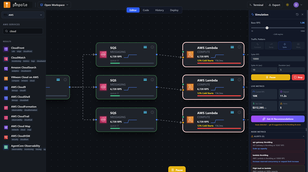 pinpole simulation configuration: Spike traffic pattern targeting 40,000 RPS